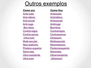 Outros exemplos Como era   Como fica   Ante-sala  Antessala  Anti-rábico  Antirrábico  Anti-social Antissocial  Anti-ruga  Antirruga Bio-ritmo  Biorritmo  Contra-regra  Contrarregra  Contra-senso  Contrassenso Infra-som  Infrassom  Multi-secular  Multissecular  Neo-realismo  Neorrealismo  Póstero-superior Posterossuperior  Semi-reta  Semirreta  Ultra-resistente  Ultrarresistente  Ultra-som  Ultrassom 