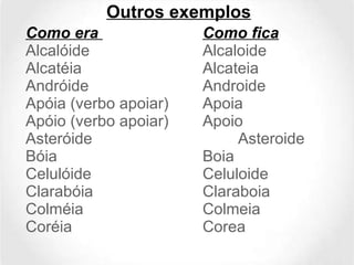 Outros exemplos Como era   Como fica Alcalóide  Alcaloide Alcatéia  Alcateia Andróide  Androide  Apóia (verbo apoiar) Apoia  Apóio (verbo apoiar)  Apoio  Asteróide  Asteroide  Bóia  Boia  Celulóide  Celuloide Clarabóia  Claraboia  Colméia  Colmeia  Coréia  Corea  