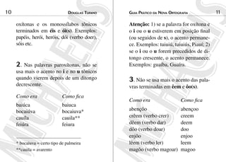 Douglas Tufano10 Guia Prático da Nova Ortografia 11
oxítonas e os monossílabos tônicos
ter­minados em éis e ói(s). Exemplos:
papéis, herói, heróis, dói (verbo doer),
sóis etc.
2. Nas palavras paroxítonas, não se
usa mais o acento no i e no u tônicos
quando vierem depois de um ditongo
decrescente.
Como era	 Como fica
baiúca	 baiuca
bocaiúva	 bocaiuva*
cauíla	 cauila**
feiúra	 feiura
* bocaiuva = certo tipo de palmeira
**cauila = avarento
Atenção: 1) se a palavra for oxítona e
o i ou o u estiverem em posição final
(ou seguidos de s), o acento permane-
ce. Exemplos: tuiuiú, tuiuiús, Piauí; 2)
se o i ou o u forem precedidos de di-
tongo crescente, o acento permanece.
Exemplos: guaíba, Guaíra.
3. Não se usa mais o acento das pala-
vras terminadas em êem e ôo(s).
Como era	 Como fica
abençôo	 abençoo
crêem (verbo crer)	 creem
dêem (verbo dar)	 deem
dôo (verbo doar)	 doo
enjôo	 enjoo
lêem (verbo ler)	 leem
magôo (verbo magoar)	 magoo
 