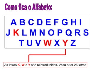 Como fica o Alfabeto: A B C D E F G H I  J  K  L M N O P Q R S T U V  W  X  Y  Z As letras  K ,  W  e  Y  são reintroduzidas. Volta a ter 26 letras 
