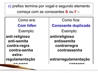 c)  prefixo termina por vogal e segundo elemento começa com as consoantes  s  ou  r  –   Como era: Com hífen Exemplo:  anti - religioso  anti-semita  contra-regra   contra-senha   extra-regulamentação  co-seno   Como fica: Consoante duplicada Exemplo:  antirreligioso  antissemita  contrarregra  contrassenha  extrarregulamentação  cosseno 