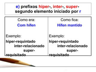 e)  prefixos  hiper -,  inter -,  super -  segundo elemento iniciado por  r Como era: Com hífen Exemplo:  hiper-requintado   inter-relacionado   super-requisitado Como fica: Hífen mantido Exemplo:  hiper-requintado   inter-relacionado   super-requisitado 