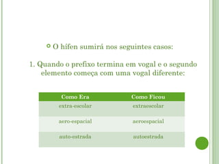 HÍFEN
       O hífen sumirá nos seguintes casos:

1. Quando o prefixo termina em vogal e o segundo
    elemento começa com uma vogal diferente:


          Como Era              Como Ficou
         extra-escolar          extraescolar

         aero-espacial          aeroespacial

         auto-estrada           autoestrada
 