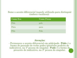    Some o acento diferencial (aquele utilizado para distinguir
                           timbres vocálicos): 
           Como Era                 Como Ficou

           Pelo                     pelo

           Pára                     para

           Pólo                     Polo


 
                              Atenção:
     - Permanece o acento diferencial em pôde/pode. Pôde é a
        forma do passado do verbo poder (pretérito perfeito do
       indicativo), na 3ª pessoa do singular. Pode é a forma do
           presente do indicativo, na 3ª pessoa do singular.
 