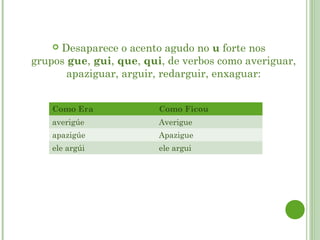 Desaparece o acento agudo no u forte nos
grupos gue, gui, que, qui, de verbos como averiguar,
       apaziguar, arguir, redarguir, enxaguar:


    Como Era             Como Ficou
    averigúe             Averigue
    apazigúe             Apazigue
    ele argúi            ele argui
 
