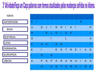 3ª Atividade:Faça um Caça palavras com termos atualizados pelas mudanças sofridas no idioma. ASTEROIDE ESTREIA JOIA PARANOIA EUROPEIA JIBOIA IDEIA BOIA E I A U D J I B O I A I P R E J O I A E L O I L A P O A A B T E I E S T R E I A E I O S I A P S P A R A N O I A A A A S T E R O I D E 
