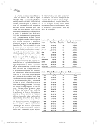 140

O aumento da desproporcionalidade na
Câmara não terminou com o fim do regime
militar. Em 1988, a nova Constituição democrática aumentou o número máximo de deputados por estado para 70, embora São
Paulo não tivesse elegido esse número de
deputados até 1994. Entretanto, entre 1985
e 1990 seis novos estados foram criados,
acrescentando 48 deputados (cerca de 10%
do total) e 18 senadores (cerca de 20% do
total) para as regiões menos desenvolvidas,
rurais e menos populosas do Brasil. Por contraste, São Paulo nunca conseguiu estabelecer uma boa negociação no sentido de
aumentar o tamanho de sua delegação de
deputados. São Paulo continua o único estado substantivamente sub-representado na
Câmara, embora vários estados permaneçam
sobre-representados. Concretamente, os
estados que pertencem às regiões subdesenvolvidas do Norte, Nordeste e CentroOeste possuem 42% da população e
controlam 51% das cadeiras da Câmara.
A reproporcionalidade das cadeiras mudaria a natureza ou a qualidade da representação democrática no Brasil? Equalizar a
relação entre população e cadeiras nos estados brasileiros tem um apelo normativo:
os teóricos há muito tempo vêm sugerindo
que a democracia deve buscar considerar
cada voto de forma mais igualitária possível. A existência de um Senado torna claramente esse objetivo impossível, uma vez que
os territórios possuem direito à representação igual no Senado, independentemente de
suas respectivas populações. Entretanto,
isso sugere que a Câmara deva ser mantida
como a “Câmara do Povo” enquanto o papel
da “Câmara dos Territórios” deve ser limitado ao Senado. No Brasil, a distribuição de
cadeiras na Câmara favorece os interesses
políticos dos estados e das regiões sobrerepresentadas. O resultado disso é que o
povo e os políticos desses estados possuem, desproporcionalmente, mais poder para
afetar as políticas públicas, especialmente
a distribuição dos recursos orçamentários,
do que os cidadãos e os políticos em outros
estados. Isto é, certamente, “injusto” do ponto

Reforma Política no Brasil_01_272.p65

140

de vista normativo, mas sobre-representar
os interesses das regiões mais pobres às
expensas das regiões mais ricas é uma prática bem sedimentada no Brasil. Nessa troca, São Paulo paga um preço político. Talvez
isto não seja ótimo do ponto de vista teórico, mas muito funcional para o Brasil do
ponto de vista prático.

Tabela 1 - Média do Tamanho das Câmaras dos Deputados
Países

População

Deputados

Pop./Deputados

186.000.000

513

363.000/1

Canadá

33.000.000

308

107.000/1

França

61.000.000

577

106.000/1

Alemanha

82.000.000

614

134.000/1

1.100.000.000

545

2.000.000/1
50.000/1

Brasil

Índia
Israel

6.000.000

120

Itália

58.000.000

630

92.000/1

127.000.000

480

265.000/1

16.000.000

150

107.000/1

4.000.000

120

33.333/1

Portugal

10.000.000

230

43.000/1

Espanha

40.000.000

350

114.000/1

Japão
Holanda
Nova Zelândia

Reino Unido
Estados Unidos

60.000.000

646

93.000/1

295.000.000

435

678.000/1

Tabela 2 - Média do Tamanho das Câmaras no Brasil
Ano

População

1872

9.930.477

Deputados
122

81.397

1881

120.000.000

125

96.000

1890

14.333.915

205

69.922

1893

14.333.915

212

67.613

1933

35.000.000

214

163.551

1934

35.000.000

250

140.000

1945

46.000.000

286

160.839

1950

51.943.813

304

170.868

1954

58.000.000

326

177.914

1962

69.546.751

404

172.145

1966

80.000.000

409

195.599

1970

93.137.796

310

300.445

1974

100.000.000

364

274.725

1978

110.000.000

420

261.905

1982

125.000.000

479

260.960

1986

135.000.000

487

277.207

1990

146.825.472

503

291.900

1994

150.000.000

513

292.398

1998

165.000.000

513

321.637

2002

175.000.000

513

341.131

2006

186.112.794

513

362.793

01/08/06, 17:29

Pop. Dep.

 