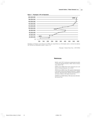 Leonardo Avritzer | Fátima Anastasia [org.]

Figura 1 - População X Nº de Deputados

(Agradeço ao Professor Jairo Nicolau do IUPERJ por disponibilizar as informações sobre o número de cadeiras
nas Câmaras de Deputados desde o século 19.)
(Tradução: Cláudia Feres Faria - DCP-UFMG)

Referências
NICOLAU, Jairo M. 1997. As distorções na representação dos estados
na Câmara dos Deputados Brasileiros. DADOS: Revista de Ciências
Sociais, 40(3):441-464.
SAMUELS, David; SNYDER, Richard. 2001. Devaluing the vote in Latin
America. The Journal of Democracy, 12(1): 146-159.
SNYDER, Richard; SAMUELS, David. 2004. Legislative malapportionment
in Latin America: Historical and Comparative Perspectives. In: GIBSON,
Edward (Ed.). Representing regions: federalism and territorial politics in
Latin America. Baltimore: Johns Hopkins University Press.
TAAGEPERA, Rein; SHUGART, Matthew. 1989. Seats and votes. New Haven:
Yale University Press.

Reforma Política no Brasil_01_272.p65

141

01/08/06, 17:29

141

 