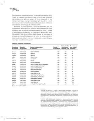 226

literatura é que o parlamentarismo forneceria forte incentivo à formação de coalizões majoritárias (somada ao fato de que os partidos
representados nos gabinetes agiriam de forma disciplinada no plenário), enquanto que nos regimes de separação de poderes o resultado mais provável seria a formação de bases de apoio instáveis e
dependentes da formação de coalizões ad hoc.
Pois bem, no caso brasileiro é possível demonstrar que nos
dois períodos democráticos os governos se empenharam em maior
ou menor grau em formar ministérios levando em conta a força e
o peso relativo dos partidos no Parlamento (Abranches, 1988;
Meneguello, 1998; Amorim Neto, 2000). Apesar de não dispor da
ameaça de dissolução do gabinete tal como no parlamentarismo,
os presidentes podem promover mudanças ministeriais para
2
recompor suas bases de apoio.
Tabela 1 – Gabinetes presidenciais
Presidente
e Gabinete

Duração
do governo

Partidos representados
no ministério

Taxa de
3
coalescência

Tamanho (%)
nominal do
gabinete - CD

% ministros
sem filiação
partidária

Sarney I

03/85 - 02/86

PMDB-PFL-PTB-PDS

0,66

93,5

18

Sarney II

02/86 - 01/89

PMDB-PFL

0,64

69,3

14

Sarney III

01/89 - 03/90

PMDB-PFL

0,41

53,3

35

Collor I

03/90 - 10/90

PMDB-PFL-PRN

0,40

50,3

60
60

Collor II

10/90 - 01/92

PFL-PDS-PRN

0,40

29,6

Collor III

01/92 - 04/92

PFL-PDS

0,30

26,2

60

Collor IV

04/92 - 10/92

PFL-PDS-PSDB-PTB-PL

0,46

43,7

45

Itamar I

10/92 - 01/93

PMDB-PFL-PSDB-PTB-PDT-PSB (s/partido)

0,62

61,6

20

Itamar II

01/93 - 05/93

PMDB-PFL-PSDB-PTB-PDT-PSB-PT

0,59

67,4

38

Itamar III

05/93 - 09/93

PMDB-PFL-PSDB-PTB -PSB

0,51

53,3

38

Itamar IV

09/93 - 01/94

PMDB-PFL-PSDB-PTB -PP

0,48

58,6

52

Itamar V

01/94 - 01/95

PMDB-PFL-PSDB -PP

0,22

55,3

76

FHC I (1)

01/95 - 04/96

PSDB-PMDB-PFL-PTB

0,57

56,3

32

FHC I (2)

04/96 - 12/98

PSDB-PMDB-PFL-PTB-PPB-PPS

0,60

76,6

32

FHC II (1)

01/99 - 03/99

PSDB-PMDB-PFL-PTB-PPB-PPS

0,70

74,3

23,8

FHC II (2)

03/99 - 10/01

PSDB-PMDB-PFL-PPB-PPS

0,59

68,2

37,5

FHC II (3)

10/01 - 03/02

PSDB-PMDB-PFL-PPB

0,68

62,0

31,6

FHC II (4)

03/02 - 12/02

PSDB-PMDB-PPB

0,37

45,1

63,2

Lula I

01/03 - 12/03

PT-PSB-PDT-PPS-PCdoB-PV-PL-PTB

0,64

49,3

17,2

Fonte: Amorim Neto (2004).

2

3

Reforma Política no Brasil_01_272.p65

226

Segundo MENEGUELLO (1998) a necessidade de adequar a formação
ministerial à heterogeneidade de interesses conduz os governos a modificarem,
com certa freqüência, a estrutura organizacional dos órgãos ministeriais —
aumentando o seu número, desmembrando ministérios, fato que visa muito
mais à pressão da diversidade de interesses do que propriamente à critérios
técnicos.
AMORIM NETO (2000) usa o indicador taxa de coalescência para indicar o
desvio de proporcionalidade da relação entre postos ministeriais e o tamanho
das diversas bancadas na Câmara. O índice varia de 0 — indicando nenhuma
correspondência entre as variáveis — a 1, indicando uma alocação
perfeitamente proporcional. Ver a coluna taxa de coalescência da Tabela 4. A
última coluna da tabela indica a porcentagem de ministérios em que os
ocupantes não estão filiados a nenhum partido político.

01/08/06, 17:30

 