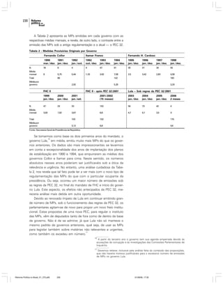230

A Tabela 2 apresenta as MPs emitidas em cada governo com as
respectivas médias mensais, e revela, de outro lado, o contraste entre a
emissão das MPs sob a antiga regulamentação e a atual — a PEC 32.
Tabela 2 - Medidas Provisórias Originais por Governo
Fernando Collor

Itamar Franco

Fernando H. Cardoso

1990
1991
mar./dez. jan./dez.

1992
jan./out.

1992
out./dez.

1993
jan./dez.

1994
jan./dez.

1995
jan./dez.

1996
jan./dez.

1997
jan./dez.

1998
jan./dez.

N

76

9

4

4

47

91

30

41

34

55

Média
mensal

8

0,75

0,44

1,33

3,92

7,58

2,5

3,42

2,83

4,58

Total

89

Média por
governo

142
5,26

2,92

FHC II

160
3,33

FHC II - após PEC 32/2001

Lula – Sob regras da PEC 32/2001

1999
jan./dez.

2000
jan./dez.

2001
jan./set.

2001/2002
(15 meses)

2003
jan./dez.

2004
jan./dez.

2005
jan./dez.

2006
2 meses

N

47

23

33

102

56

73

42

4

Média
mensal

3,92

1,92

3,67

6,8

4,7

6,1

3,5

X

Total

103

102

175

Média por
governo

3,12

6,8

4,6

Fonte: Secretaria Geral da Presidência da República.

Se tomarmos como base os dois primeiros anos do mandato, o
10
governo Lula, em média, emitiu muito mais MPs do que os governos anteriores. Os dados são mais impressionantes se levarmos
em conta a excepcionalidade dos anos de implantação dos planos
de estabilização em 1990 e 1994, que empurraram as médias dos
governos Collor e Itamar para cima. Neste sentido, os números
absolutos nesses anos poderiam ser justificavéis sob a ótica da
relevância e urgência. No entanto, uma análise cuidadosa da Tabela 2, nos revela que tal fato pode ter a ver mais com o novo tipo de
regulamentação das MPs do que com o particular ocupante da
presidência. Ou seja, ocorreu um maior número de emissões sob
as regras da PEC 32, no final do mandato de FHC e início do governo Lula. Este aspecto, os efeitos não antecipados da PEC 32, mereceria análise mais detida em outra oportunidade.
Devido ao renovado ímpeto de Lula em continuar emitindo grande número de MPs, sob o funcionamento das regras da PEC 32, os
parlamentares agitam-se de novo para propor um novo freio institucional. Estas propostas de uma nova PEC, para regular o instituto
das MPs, vêm de deputados tanto de fora como de dentro da base
de governo. Não é de se admirar, já que Lula não só manteve o
mesmo padrão de governos anteriores, qual seja, de usar as MPs
para legislar também sobre matérias não relevantes e urgentes,
11
como também os excedeu em número.
10

A partir do terceiro ano o governo tem sua agenda emperrada devido às
acusações de corrupção e às investigações das Comissões Parlamentares de
Inquérito.

11

Devemos reiterar, inclusive pela análise feita do conteúdo das proposições,
que não haveria motivos justificáveis para o excessivo número de emissões
de MPs no governo Lula.

Reforma Política no Brasil_01_272.p65

230

01/08/06, 17:30

 