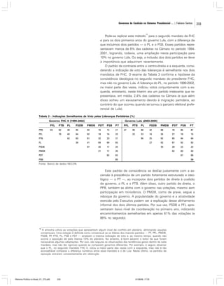 Governos de Coalizão no Sistema Presidencial ... | Fabiano Santos

18

Pode-se replicar este método para o segundo mandato de FHC
e para os dois primeiros anos do governo Lula, com a diferença de
que incluímos dois partidos — o PL e o PSB. Esses partidos representavam menos de 6% das cadeiras na Câmara no período 19942001, logrando, todavia, uma ampliação nesta participação para
10% no governo Lula. Ou seja, a inclusão dos dois partidos se deve
à importância que adquiriram recentemente.
O padrão de contraste entre a centro-direita e a esquerda, considerando a indicação de voto das lideranças é semelhante nos dois
mandatos de FHC. O exame da Tabela 3 confirma a hipótese da
consistência ideológica no segundo mandato do presidente FHC,
mas não no governo Lula. A liderança do PL, no período 1999-2002,
na maior parte das vezes, indicou votos conjuntamente com a esquerda, entretanto, neste ínterim era um partido irrelevante que representava, em média, 2,4% das cadeiras na Câmara (e que além
disso sofreu um esvaziamento devido à migração partidária, ao
contrário do que ocorreu quando se tornou o parceiro eleitoral preferencial de Lula).
Tabela 3 - Indicações Semelhantes de Voto pelas Lideranças Partidárias (%)
Governo FHC II (1999-2002)

Governo Lula (2003-2004)

PFL
PPB
PFL

PTB

PL

PSDB

PMDB

PDT

PSB

PT

PFL

PTB

PL

PSDB

PMDB

PDT

PSB

93

82

39

95

94

16

13

21

27

90

88

32

88

78

86

87

79

40

94

92

18

16

22

22

23

74

26

27

18

19

42

83

81

32

23

31

95

25

92

85

94

94

39

41

69

69

65

27

92

87

92

93

97

20

17

25

30

28

22

23

21

17

26

82

89

90

82

82

87

88

PTB
PL
PSDB
PMDB
PDT
PSB

85

PT

98

Fonte: Banco de dados NECON.

Este padrão de consistência se desfaz justamente com a ascensão à presidência de um partido fortemente estruturado e ideológico — o PT —, ao incorporar dois partidos de direita à coalizão
de governo, o PL e o PTB. Além disso, outro partido de direita, o
PPB, também se alinha com o governo nas votações, mesmo sem
participação em ministérios. O PMDB, como de praxe, segue a
reboque do governo. A popularidade do governo e a atratividade
exercida pelo Executivo podem ser a explicação desse alinhamento
informal dos dois últimos partidos. Por sua vez, PSDB e PFL apresentaram baixo nível de coordenação no primeiro ano, indicando
encaminhamentos semelhantes em apenas 61% das votações (e
86% no segundo).

18

A amostra utiliza as votações que apresentam algum nível de conflito em plenário, eliminando aquelas
consensuais. Uma votação é definida como consensual se os líderes dos maiores partidos — PT, PFL, PMDB,
PSDB, PP PTB, PL, PSB e PDT — sinalizam a mesma indicação de voto e, ao mesmo tempo, quando não
,
ocorre a oposição de pelo menos 10% do plenário. No entanto, é bom advertir o leitor de que foram
necessárias algumas adaptações. Por isso, são seguras as observações das tendências gerais dentro de cada
mandato, mas não tão rigoroso quando se comparam governos diferentes. Por exemplo, é seguro observar
que o PL, no segundo mandato FHC II, votou a maior parte das vezes com a esquerda, mas não é tão
aconselhável comparar a diferença numérica entre esse mandato e o de Lula. Neste último, os partidos de
oposição entraram constantemente em obstrução.

Reforma Política no Brasil_01_272.p65

233

01/08/06, 17:30

233

 