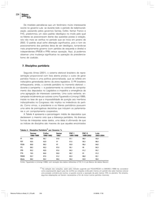 234

De imediato percebe-se que um fenômeno muito interessante
ocorre no governo Lula: se durante todo o período de redemocratização, passando pelos governos Sarney, Collor, Itamar Franco e
FHC, predominou um claro padrão ideológico no modo pelo qual
os líderes se posicionavam diante das questões postas à votação,
isto não mais se verifica no período que se inicia em janeiro de
2003. O padrão atual sofre alteração significativa, pois o tom do
posicionamento dos partidos deixa de ser ideológico, tornando-se
mais propriamente governo (com partidos de esquerda e direita) e
independentes (PMDB e PPB) versus oposição. Aqui, já podemos
observar uma mudança significativa na operação do presidencialismo de coalizão.

7. Disciplina partidária
Segundo Ames (2001), o sistema eleitoral brasileiro de representação proporcional com lista aberta produz o custo de gerar
partidos fracos e uma política personalizada, que se reflete em
indisciplina generalizada dentro da arena legislativa. O PR brasileiro
enfraqueceria, então, o controle partidário no momento eleitoral —
durante a campanha — e posteriormente no controle do comportamento dos deputados no Legislativo e impediria a emergência de
uma agregação de interesses coerentes. Uma outra vertente, encampada inicialmente por autores como Figueiredo e Limongi (1999),
insiste na tese de que a impossibilidade de punição aos membros
indisciplinados no Congresso não implica na irrelevância do partido. Como vimos, o presidente e os líderes partidários possuem
uma série de prerrogativas decisórias que induzem os parlamentares a um comportamento cooperativo.
A Tabela 4 apresenta a percentagem média de deputados que
declararam o mesmo voto que a liderança partidária. Há diversas
formas de interpretar estes dados, uma delas é afirmando de que
os índices de disciplina são maiores do que aqueles encontrados
19

Tabela 4 - Disciplina Partidária

por Governo %

Sarney
1986-1989

Collor
1990-1992

Itamar
1993

FHC I
1994-1998

FHC II
1999-2002

Lula
2003-2004

PT

98,8

96,7

PDT

93,5

92,9

97,8

97,1

98,9

95,8

91

91,5

94,3

PSDB

86,8

88,3

86,4

87

92,9

96,4

84,6

PFL

88,2

90,3

87,4

95,1

95

84,3

PPB

85,2

90,9

87,4

84,3

91,2

83,7

PTB

79,5

84,6

83,9

89,7

87

91,3

PMDB

83,7

87,5

91,2

82,3

86,8

83,1

Média

88,0

90,2

89,4

90,4

92,8

90,0

Fonte: Figueiredo e Limongi (1999), com exceção dos dados referentes à FHC II e Lula (Banco de dados Necon).

19

Na seleção das votações, optei pelo método sugerido por FIGUEIREDO e LIMONGI (1999) de considerar
como expressando algum grau de conflito as votações onde pelo menos um partido dos sete maiores colocar
uma posição contrária aos outros, e quando ocorrer a oposição de pelo menos 10% no plenário. No entanto,
algumas adaptações se fizeram necessárias a fim de incluir outros partidos menores.

Reforma Política no Brasil_01_272.p65

234

01/08/06, 17:30

 