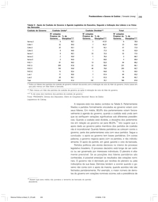 Presidencialismo e Governo de Coalizão | Fernando Limongi

Tabela 5 - Apoio da Coalizão de Governo à Agenda Legislativa do Executivo, Segundo a Indicação dos Líderes e os Votos
das Bancadas
Coalizão de Governo

Coalizão Unida*

Coalizão Dividida**

N° votações
Projetos do % de
Governo
Disciplina***

Total

N° votações
Projetos do % de
Governo
Disciplina***

N° votações
Projetos do % de
Governo
Disciplina***

6

90,7

2

41,57

8

78,4

Collor 1

22

95,0

1

40,21

23

92,6

Collor 2

24

93,1

17

55,1

41

77,4

Collor 3

9

94,6

1

77,3

10

92,9

Itamar 1

9

90,7

23

72,3

32

77,5

Itamar 2

2

93,9

1

78,3

3

88,7

Itamar 3

3

95,9

1

69,6

4

89,4

FHC I 1

81

90,0

13

62,0

94

86,2

FHC I 2

209

87,8

22

69,9

231

86,1

FHC II 1

159

93,8

46

79,6

205

90,7

FHC II 2

14

92,4

1

64,8

15

90,5

Lula 1

77

95,6

7

67,4

84

93,2

Lula 2

29

90,1

7

67,3

36

85,7

Total

644

91,4

142

70,1

786

87,6

Sarney 2

* Todos os líderes dos partidos da coalizão de governo indicam de acordo com a indicação de voto do líder do governo. (Inclui casos em
que pelo menos um líder libera a bancada.
** Pelo menos um líder dos partidos da coalizão de governo se opõe à indicação de voto do líder do governo.
*** % de votos dos membros dos partidos da coalizão de governo.
Fonte: PRODASEN, Câmara dos Deputados. Diário do Congresso Nacional; Banco de Dados
Legislativos do Cebrap.

A resposta está nos dados contidos na Tabela 5. Parlamentares
filiados a partidos formalmente vinculados ao governo votam com
seus líderes. Em média, 90,8% dos parlamentares votam favoravelmente à agenda do governo, quando a coalizão está unida sem
que se verifiquem variações significativas sob diferentes presidências. Quando a coalizão está dividida, a disciplina dos parlamenta10
res em relação ao governo cai para 66,8%. Isto sugere que o
apoio dado ao governo pelos membros dos partidos da coalizão
não é incondicional. Quando líderes partidários se colocam contra o
governo, parte dos parlamentares vota com seus partidos. Segue a
conclusão: o apoio ao governo tem bases partidárias. Em outras
palavras, o governo negocia apoio com os partidos, e não individualmente. O apoio do partido, em geral, garante o voto da bancada.
Partidos políticos são atores decisivos no interior do processo
legislativo brasileiro. O processo decisório está longe de ser caótico ou ser governado por interesses individuais. O plenário é altamente previsível. Se as posições dos líderes partidários são
conhecidas, é possível antecipar os resultados das votações nominais. O governo não é derrotado por revoltas do plenário ou pela
indisciplina da sua base. Derrotas tendem a ocorrer quando o governo não conta com o apoio da maioria, quando acordos não são
fechados partidariamente. Por exemplo, o maior número de derrotas do governo em votações nominais ocorreu sob a presidência de
10

Notem que esta média não pondera o tamanho da bancada do partido
dissidente.

Reforma Política no Brasil_01_272.p65

249

01/08/06, 17:30

249

 