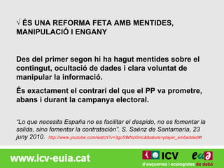 √ ÉS UNA REFORMA FETA AMB MENTIDES,
MANIPULACIÓ I ENGANY


Des del primer segon hi ha hagut mentides sobre el
contingut, ocultació de dades i clara voluntat de
manipular la informació.
És exactament el contrari del que el PP va prometre,
abans i durant la campanya electoral.

“Lo que necesita España no es facilitar el despido, no es fomentar la
salida, sino fomentar la contratación”. S. Saénz de Santamaría, 23
juny 2010. http://www.youtube.com/watch?v=3goSWNzi0mc&feature=player_embedded#!
 