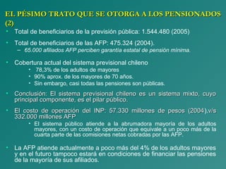 EL PÉSIMO TRATO QUE SE OTORGA A LOS PENSIONADOSEL PÉSIMO TRATO QUE SE OTORGA A LOS PENSIONADOS
(2)(2)
• Total de beneficiarios de la previsión pública: 1.544.480 (2005)
• Total de beneficiarios de las AFP: 475.324 (2004).
– 65.000 afiliados AFP perciben garantía estatal de pensión mínima.
• Cobertura actual del sistema previsional chileno
• 78,3% de los adultos de mayores
• 90% aprox. de los mayores de 70 años.
• Sin embargo, casi todas las pensiones son públicas.
• Conclusión: El sistema previsional chileno es un sistema mixto, cuyoConclusión: El sistema previsional chileno es un sistema mixto, cuyo
principal componente, es el pilar público.principal componente, es el pilar público.
• El costo de operación del INP: 57.330 millones de pesos (2004El costo de operación del INP: 57.330 millones de pesos (2004).v/sv/s
332.000 millones AFP332.000 millones AFP
• El sistema público atiende a la abrumadora mayoría de los adultos
mayores, con un costo de operación que equivale a un poco más de la
cuarta parte de las comisiones netas cobradas por las AFP.
• La AFP atiende actualmente a poco más del 4% de los adultos mayores
y en el futuro tampoco estará en condiciones de financiar las pensiones
de la mayoría de sus afiliados.
 