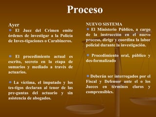 Proceso Ayer El Juez del Crimen emite órdenes de investigar a la Policía de Inves-tigaciones o Carabineros. El procedimiento actual es escrito, secreto en la etapa de sumarios y mediado a través de actuarios. La víctima, el imputado y los tes-tigos declaran al tenor de las pre-guntas del actuario y sin asistencia de abogados. NUEVO SISTEMA El Ministerio Público, a cargo de la instrucción en el nuevo proceso, dirige y coordina la labor policial durante la investigación. Procedimiento oral, público y des-formalizado Deberán ser interrogados por el Fiscal y Defensor ante el o los Jueces en términos claros y comprensibles. 