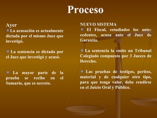 Proceso Ayer La acusación es actualmente dictada por el mismo Juez que investigó. La sentencia es dictada por el Juez que investigó y acusó. La mayor parte de la prueba se recibe en el Sumario, que es secreto. NUEVO SISTEMA El Fiscal, estudiados los ante-cedentes, acusa ante el Juez de Garantía. La sentencia la emite un Tribunal Colegiado compuesto por 3 Jueces de Derecho. Las pruebas de testigos, peritos, material y de cualquier otro tipo, para que tenga valor, debe rendirse en el Juicio Oral y Público. 