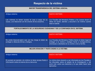 Juzgado de Garantía.