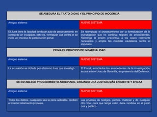 Corte de Apelaciones