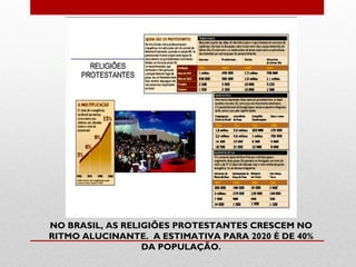 NO BRASIL, AS RELIGIÕES PROTESTANTES CRESCEM NO
RITMO ALUCINANTE. A ESTIMATIVA PARA 2020 É DE 40%
                  DA POPULAÇÃO.
 