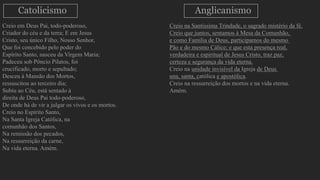 Catolicismo
Creio em Deus Pai, todo-poderoso,
Criador do céu e da terra; E em Jesus
Cristo, seu único Filho, Nosso Senhor,
Que foi concebido pelo poder do
Espírito Santo, nasceu da Virgem Maria;
Padeceu sob Pôncio Pilatos, foi
crucificado, morto e sepultado;
Desceu à Mansão dos Mortos,
ressuscitou ao terceiro dia;
Subiu ao Céu, está sentado à
direita de Deus Pai todo-poderoso,
De onde há de vir a julgar os vivos e os mortos.
Creio no Espírito Santo,
Na Santa Igreja Católica, na
comunhão dos Santos,
Na remissão dos pecados,
Na ressurreição da carne,
Na vida eterna. Amém.
Anglicanismo
Creio na Santíssima Trindade, o sagrado mistério da fé.
Creio que juntos, sentamos à Mesa da Comunhão,
e como Família de Deus, participamos do mesmo
Pão e do mesmo Cálice; e que esta presença real,
verdadeira e espiritual de Jesus Cristo, traz paz,
certeza e segurança da vida eterna.
Creio na unidade invisível da Igreja de Deus
una, santa, católica e apostólica.
Creio na ressurreição dos mortos e na vida eterna.
Amém.
 