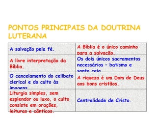 Reforma Protestante PARA A IGREJA DE JESUS CRISTO | PPTX