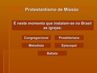 Protestantismo de Missão É neste momento que instalam-se no Brasil as igrejas: Congregacional Presbiteriana Metodista Batista Episcopal 