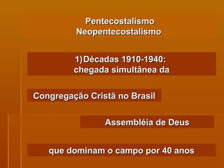Pentecostalismo Neopentecostalismo  Décadas 1910-1940:  chegada simultânea da que dominam o campo por 40 anos Congregação Cristã no Brasil Assembléia de Deus 