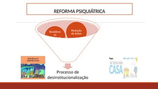 REFORMA PSIQUIÁTRICA
Processo de
desinstitucionalização
Programa
de Volta
para casa
Residênci
as
terapêuti
cas
Redução
de leitos
 