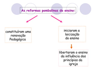 As reformas pombalinas do ensino:   constituíram uma renovação  Pedagógica  iniciaram a  laicização do ensino libertaram o ensino da influência dos princípios da  igreja 