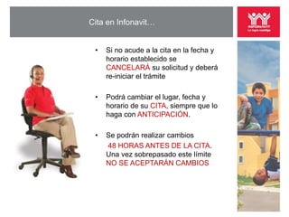 Cita en Infonavit…


 •   Si no acude a la cita en la fecha y
     horario establecido se
     CANCELARÁ su solicitud y deberá
     re-iniciar el trámite

 •   Podrá cambiar el lugar, fecha y
     horario de su CITA, siempre que lo
     haga con ANTICIPACIÓN.

 •   Se podrán realizar cambios
     48 HORAS ANTES DE LA CITA.
     Una vez sobrepasado este límite
     NO SE ACEPTARÁN CAMBIOS
 