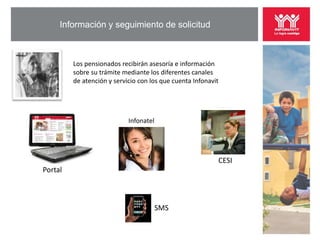 Información y seguimiento de solicitud



         Los pensionados recibirán asesoría e información
         sobre su trámite mediante los diferentes canales
         de atención y servicio con los que cuenta Infonavit




                            Infonatel




                                                           CESI
Portal



                                        SMS
 
