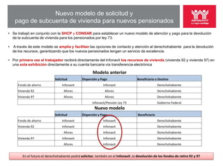 Nuevo modelo de solicitud y
     pago de subcuenta de vivienda para nuevos pensionados
• Se trabajó en conjunto con la SHCP y CONSAR para establecer un nuevo modelo de atención y pago para la devolución
  de la subcuenta de vivienda para los pensionados por ley 73.

•   A través de este modelo se amplía y facilitan las opciones de contacto y atención al derechohabiente para la devolución
    de los recursos, garantizando que los nuevos pensionados tengan un servicio de excelencia.

• Por primera vez el trabajador recibirá directamente del Infonavit los recursos de vivienda (vivienda 92 y vivienda 97) en
  una sola exhibición directamente a su cuenta bancaria vía transferencia electrónica

                                                         Modelo anterior
                               Solicitud         Dispersión y Pago                    Beneficiario o Destino
       Fondo de ahorro              Infonavit                   Infonavit                             Derechohabiente
       Vivienda 92                   Afores                      Afores                               Derechohabiente
       Vivienda 97                   Afores                      Afores                               Derechohabiente
                                                        Infonavit/Pensión Ley 73                      Gobierno Federal
                                                          Nuevo modelo
                               Solicitud         Dispersión y Pago                     Beneficiario
       Fondo de ahorro              Infonavit                   Infonavit                             Derechohabiente
       Vivienda 92                  Infonavit                   Infonavit                             Derechohabiente
                                     Afores                     Infonavit                             Derechohabiente
       Vivienda 97                  Infonavit                   Infonavit                             Derechohabiente
                                     Afores                     Infonavit                             Derechohabiente


          En el futuro el derechohabiente podrá solicitar, también en el Infonavit ,la devolución de los fondos de retiro 92 y 97
 