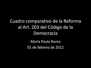 Cuadro comparativo de la Reforma
   al Art. 203 del Código de la
            Democracia
         María Paula Romo
       01 de febrero de 2012
 