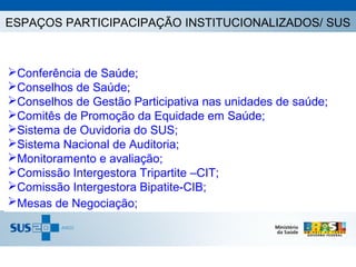 ESPAÇOS PARTICIPACIPAÇÃO INSTITUCIONALIZADOS/ SUS



Conferência de Saúde;
Conselhos de Saúde;
Conselhos de Gestão Participativa nas unidades de saúde;
Comitês de Promoção da Equidade em Saúde;
Sistema de Ouvidoria do SUS;
Sistema Nacional de Auditoria;
Monitoramento e avaliação;
Comissão Intergestora Tripartite –CIT;
Comissão Intergestora Bipatite-CIB;
Mesas de Negociação;
 