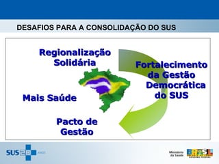 DESAFIOS PARA A CONSOLIDAÇÃO DO SUS


    Regionalização
      Solidária           Fortalecimento
                            da Gestão
                            Democrática
 Mais Saúde                   do SUS


        Pacto de
         Gestão
 