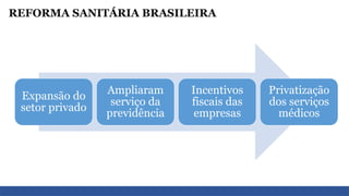 Reforma Sanitária.pptx