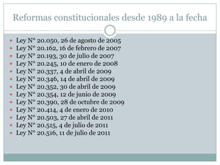 Reformas constitucionales desde 1989 a la fecha

   Ley N° 20.050, 26 de agosto de 2005
   Ley N° 20.162, 16 de febrero de 2007
   Ley N° 20.193, 30 de julio de 2007
   Ley N° 20.245, 10 de enero de 2008
   Ley N° 20.337, 4 de abril de 2009
   Ley N° 20.346, 14 de abril de 2009
   Ley N° 20.352, 30 de abril de 2009
   Ley N° 20.354, 12 de junio de 2009
   Ley N° 20.390, 28 de octubre de 2009
   Ley N° 20.414, 4 de enero de 2010
   Ley N° 20.503, 27 de abril de 2011
   Ley N° 20.515, 4 de julio de 2011
   Ley N° 20.516, 11 de julio de 2011
 