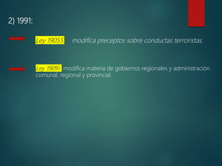 2) 1991:
Ley 19055: modifica preceptos sobre conductas terroristas.
Ley 19097: modifica materia de gobiernos regionales y administración
comunal, regional y provincial.
 