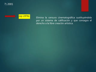 7) 2001
Ley 19742
Elimina la censura cinematográfica sustituyéndola
por un sistema de calificación y que consagra el
derecho a la libre creación artística.
 