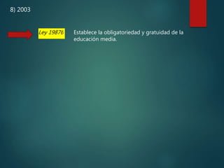 8) 2003
Ley 19876 Establece la obligatoriedad y gratuidad de la
educación media.
 