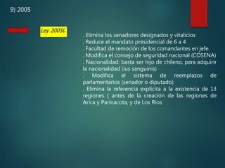 9) 2005
Ley 20050
. Elimina los senadores designados y vitalicios
. Reduce el mandato presidencial de 6 a 4
. Facultad de remoción de los comandantes en jefe.
. Modifica el consejo de seguridad nacional (COSENA)
. Nacionalidad: basta ser hijo de chileno, para adquirir
la nacionalidad (ius sanguinis)
. Modifica el sistema de reemplazos de
parlamentarios (senador o diputado)
. Elimina la referencia explicita a la existencia de 13
regiones ( antes de la creación de las regiones de
Arica y Parinacota, y de Los Ríos
 