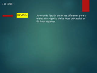 11) 2008
Ley 20245 Autorizó la fijación de fechas diferentes para la
entrada en vigencia de las leyes procesales en
distintas regiones.
 