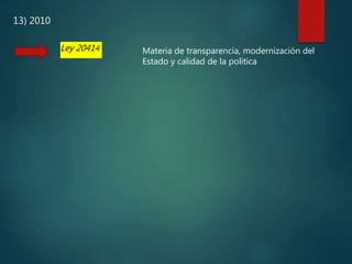 13) 2010
Ley 20414 Materia de transparencia, modernización del
Estado y calidad de la politica
 