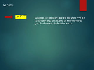 16) 2013
Ley 20710
Establece la obligatoriedad del segundo nivel de
transición y crea un sistema de financiamiento
gratuito desde el nivel medio menor
 