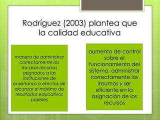 Rodríguez (2003) plantea que
la calidad educativa
manera de administrar
correctamente los
escasos recursos
asignados a las
instituciones de
enseñanza a efectos de
alcanzar el máximo de
resultados educativos
posibles
aumento de control
sobre el
funcionamiento del
sistema, administrar
correctamente los
insumos y ser
eficiente en la
asignación de los
recursos
 