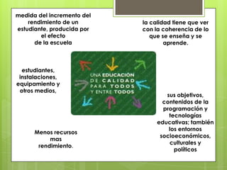 medida del incremento del
rendimiento de un
estudiante, producida por
el efecto
de la escuela
la calidad tiene que ver
con la coherencia de lo
que se enseña y se
aprende.
estudiantes,
instalaciones,
equipamiento y
otros medios,
sus objetivos,
contenidos de la
programación y
tecnologías
educativas; también
los entornos
socioeconómicos,
culturales y
políticos
Menos recursos
mas
rendimiento.
 