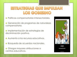  Políticas compensatorias intersectoriales.
 Generación de programas de naturaleza
compensatoria.
 Implementación de estrategias de
discriminación positiva.
 Aumento a los recursos educativos.
 Búsqueda de acuerdos nacionales.
 Otorgar mayores atribuciones a
centros educativos.
 