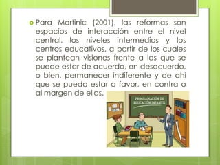  Para Martinic (2001), las reformas son
espacios de interacción entre el nivel
central, los niveles intermedios y los
centros educativos, a partir de los cuales
se plantean visiones frente a las que se
puede estar de acuerdo, en desacuerdo,
o bien, permanecer indiferente y de ahí
que se pueda estar a favor, en contra o
al margen de ellas.
 