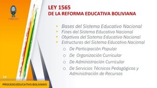 LEY 1565
DE LA REFORMA EDUCATIVA BOLIVIANA
▸ Bases del Sistema Educativo Nacional
▸ Fines del Sistema Educativo Nacional
▸ Objetivos del Sistema Educativo Nacional
▸ Estructuras del Sistema Educativo Nacional
o De Participación Popular
o De Organización Curricular
o De Administración Curricular
o De Servicios Técnicos Pedagógicos y
Administración de Recursos
14
 